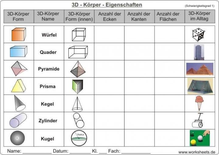 arbeitsblatt geometrische korper