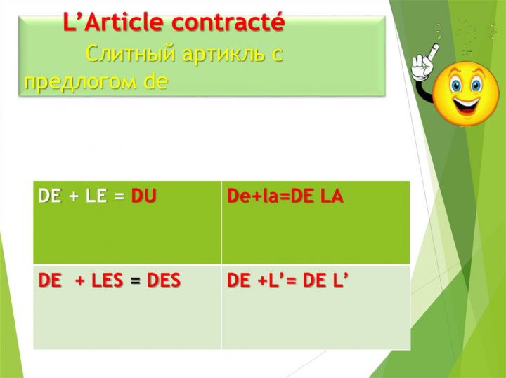 l039article contracte arbeitsblatt