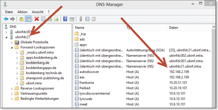 dns struktur und replikationsarbeitsblatt antwortschlussel