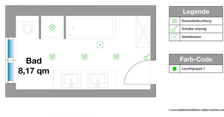 ip schutzklasse badezimmer