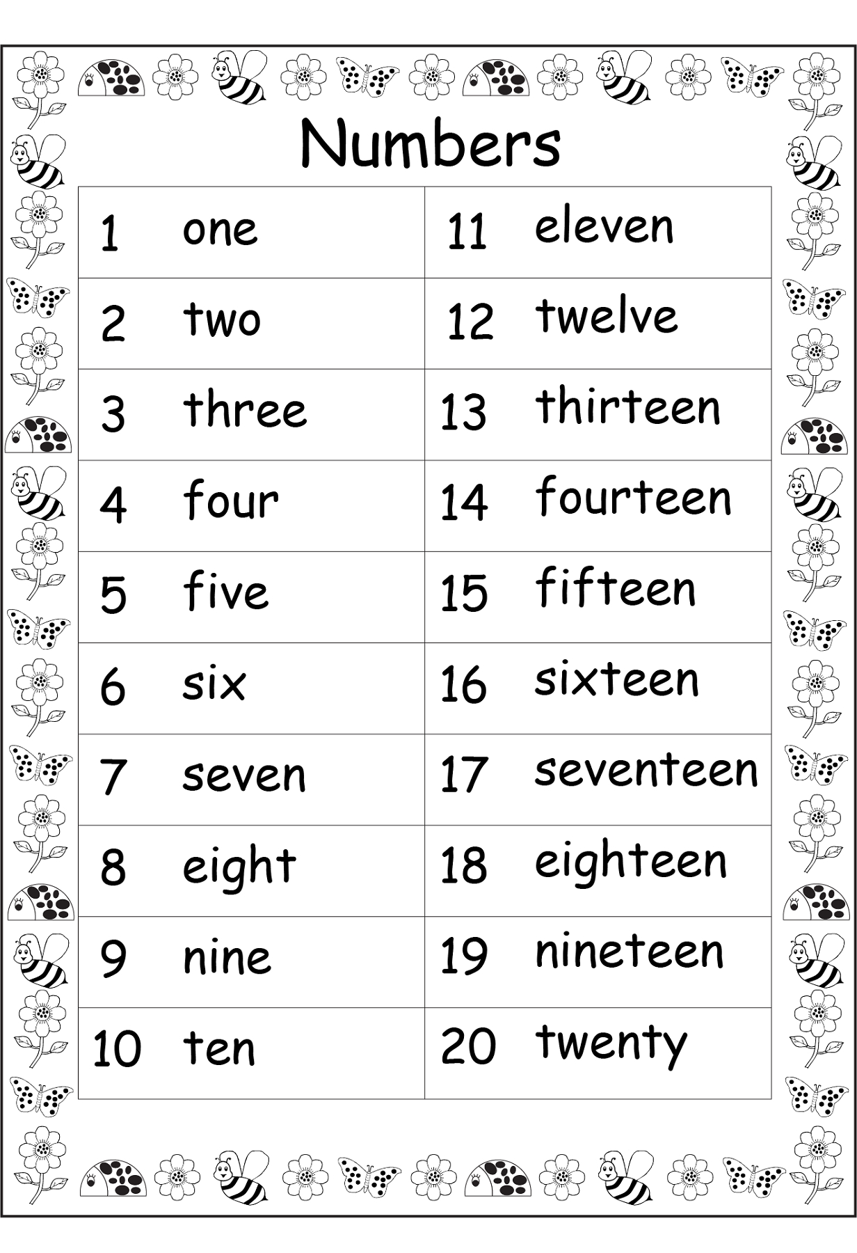 1-20 Number Chart For Preschool In 2020 (Mit Bildern bestimmt für Zahlen Französisch 1 20