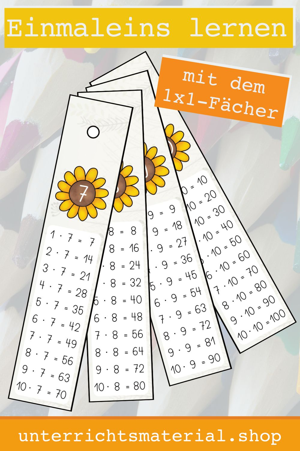 1X1 Zum Ausdrucken - 2. Klasse Mathematik - Einmaleins mit Einmaleins Poster Gratis