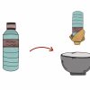 8 Experimente Mit Wasser – Forschen In Der Grundschule bei Experimente Mit Haushaltsgegenständen