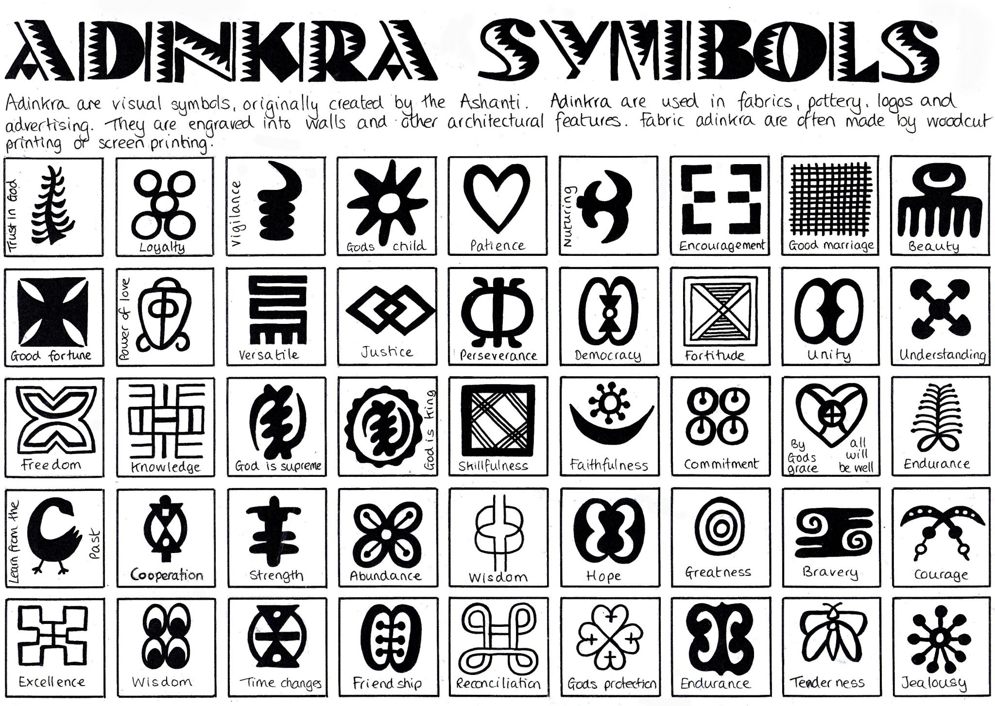 S mbolos Adinkra E Seus Significados ENSINO