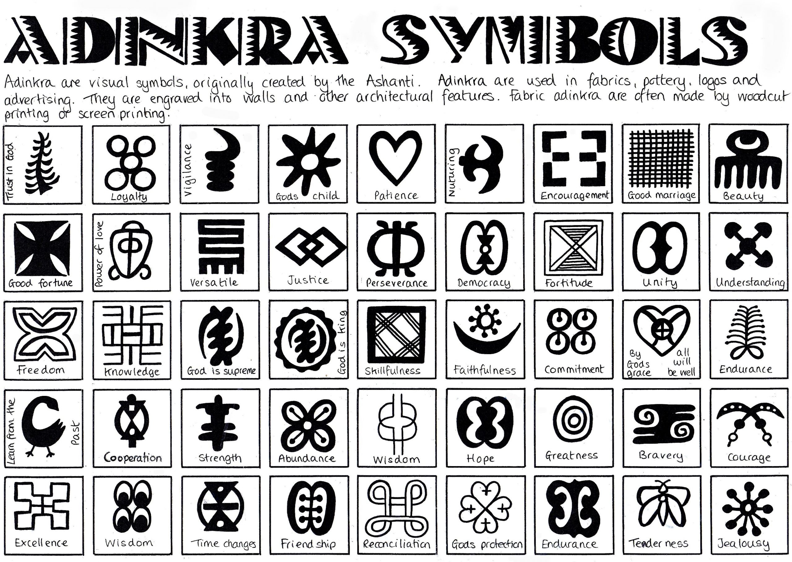 Adinkra Symbols (Mit Bildern) | Symbole Und Ihre Bedeutung mit Indische Zeichen Und Ihre Bedeutung
