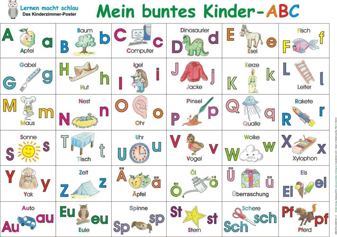 Alphabet Lied Auf Deutsch Text - Google Search … (Mit in Abc Alphabet Deutsch