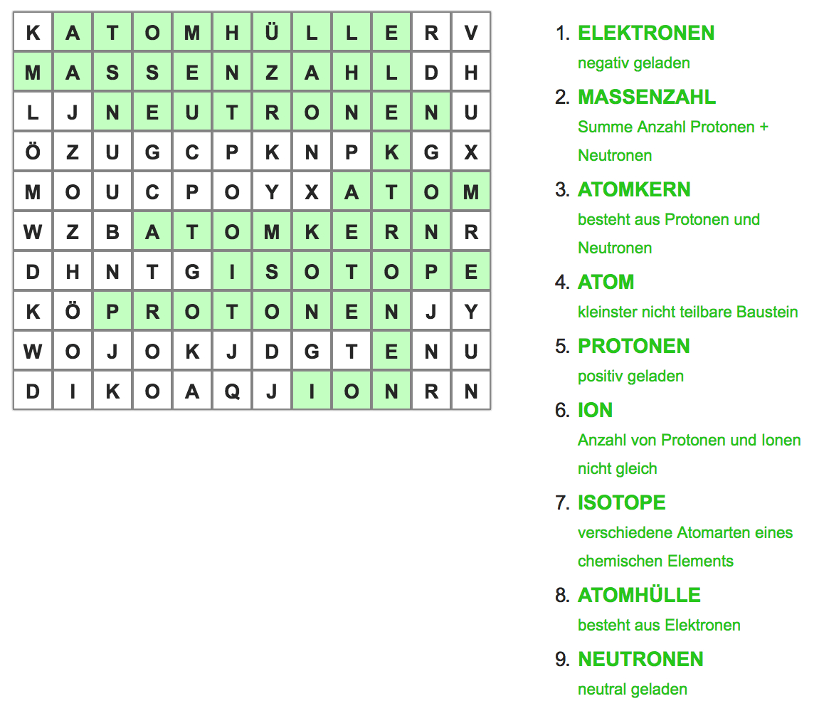 Aufbau Atom Kreuzworträtsel + Suchrätsel Lösungen - Wwwin bestimmt für Kreuzworträtsel Loesungen