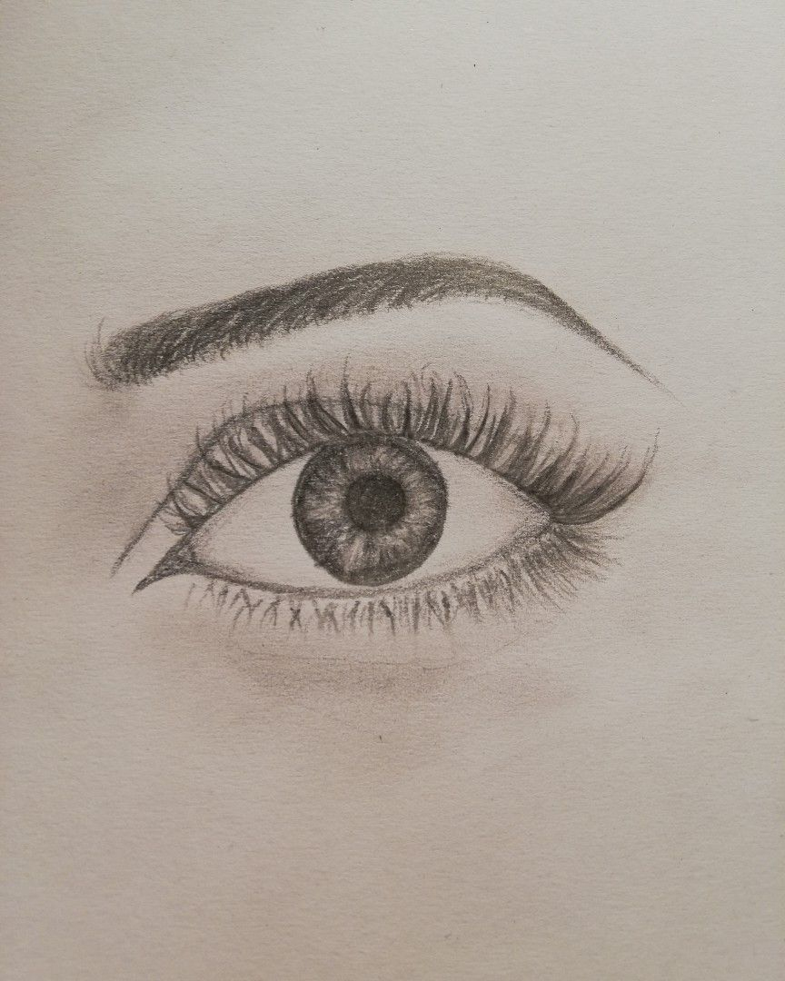 Auge Mit Bleistift Gezeichnet ✏️ | Augen Zeichnen bei Gezeichnete Bilder Mit Bleistift