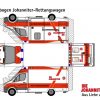 Bastelbögen Rettungswagen Zum Ausdrucken (Downloadbereich bei Bastelbögen Zum Ausdrucken Kostenlos