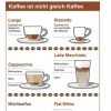 Bei Cappuccino Und Co. Steckt Der Teufel Im Detail | Genuss für Unterschied Milchkaffee Latte Macchiato