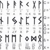 Buchstaben Schablonen Zum Ausdrucken Schön Besten Der 3D über Buchstaben Schablonen Zum Ausdrucken
