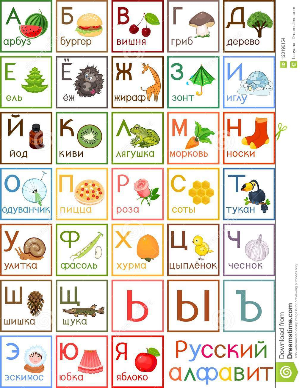 Buntes Russisches Alphabet Mit Bildern Und Titeln Für über Alphabet Mit Bildern