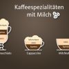 Cappuccino, Latte Macchiato Und Milchkaffee – Was Ist Der für Unterschied Milchkaffee Latte Macchiato