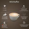 Cappuccino, Latte Macchiato Und Milchkaffee – Was Ist Der mit Unterschied Milchkaffee Latte Macchiato