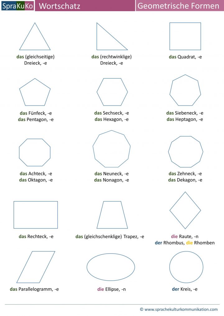 Daf-Wortschatz-Geometrische-Formen (2481×3508 mit Mathematische Formen