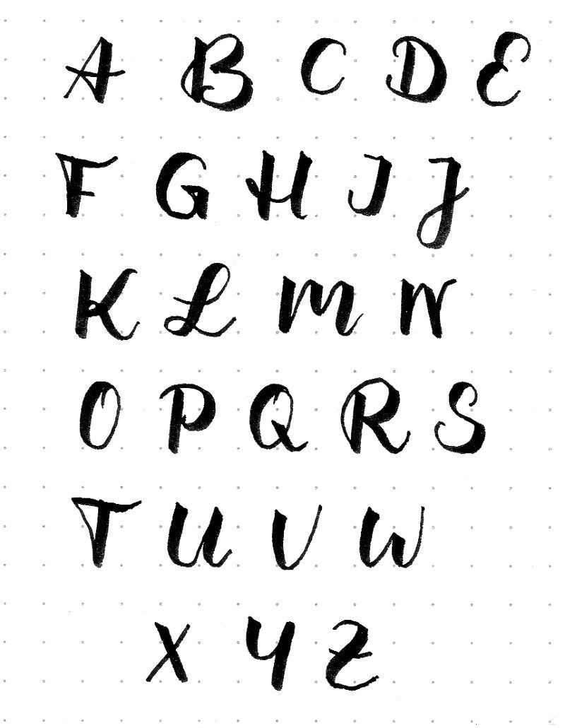 Das Alphabet Der Großbuchstaben Nach Meiner Handschrift bei Buchstabe S Verschnörkelt