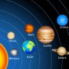 Das Sonnensystem - Astronomie Lexikon / Wiki - 2020 in Welche Planeten Gibt Es In Unserem Sonnensystem