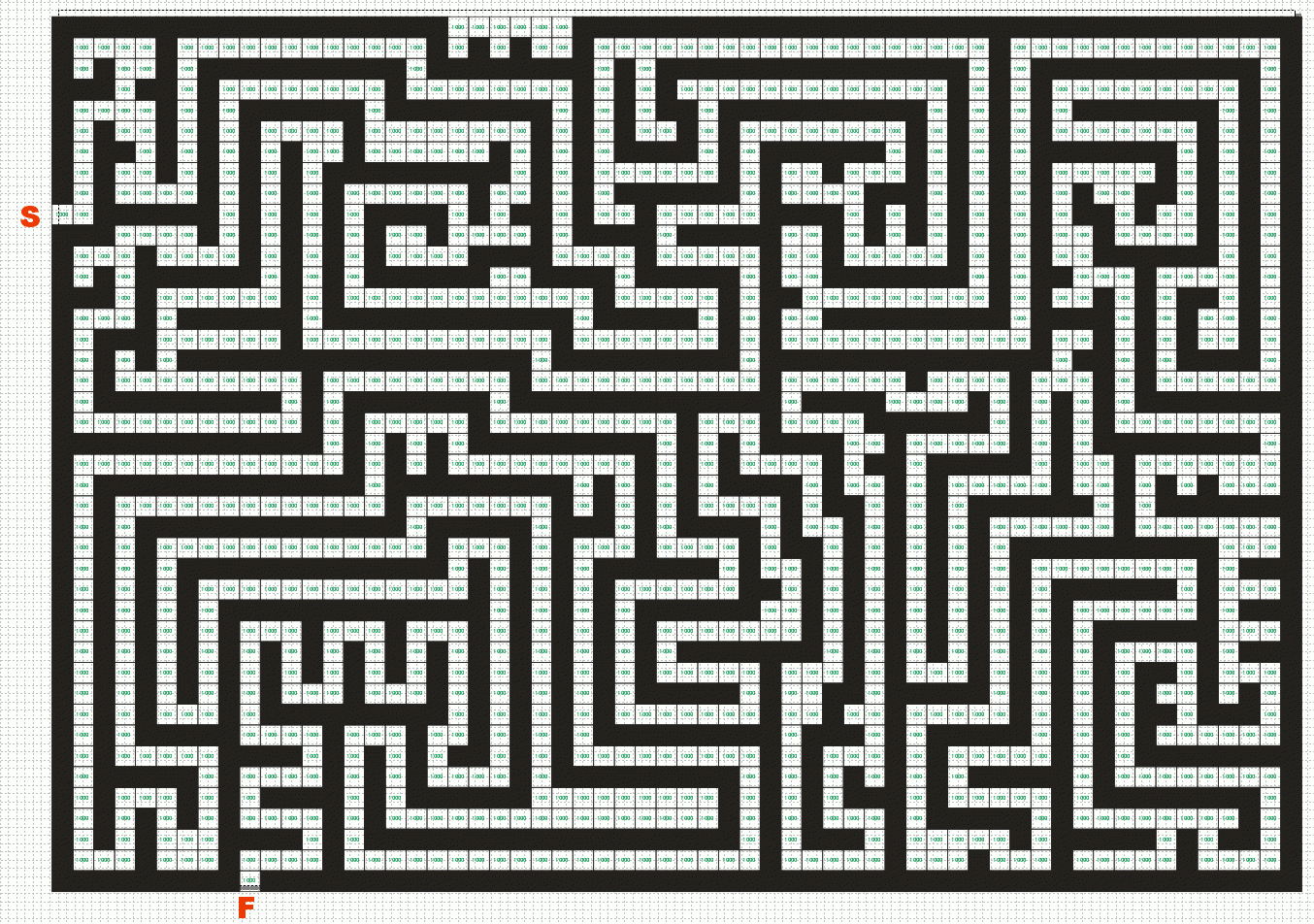 Der Maze-Running-Algorithmus - Wir &quot;sausen&quot; Also Durch's innen Labyrinth Lösen