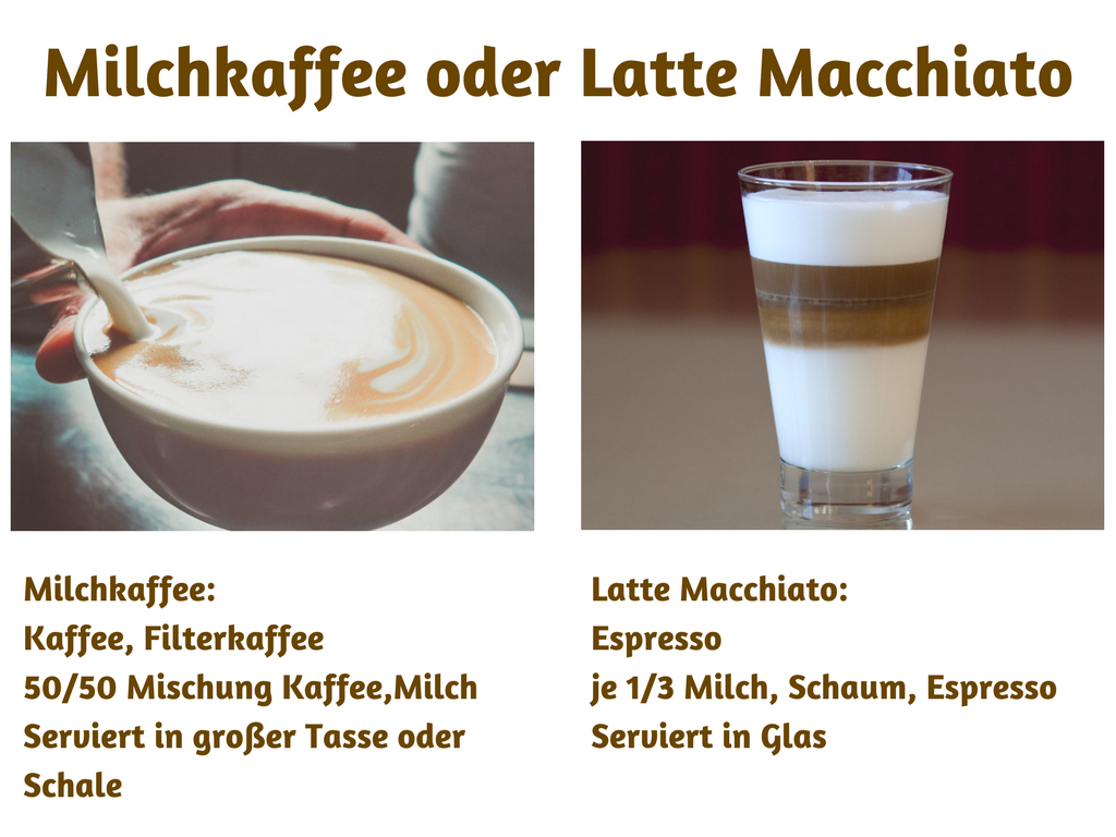 Der Unterschied Zwischen Milchkaffee Und Latte Macchiato bestimmt für Unterschied Latte Macchiato Milchkaffee