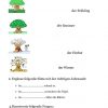 Deutsch Daf Jahreszeiten Arbeitsblätter - Beliebteste Ab ganzes Arbeitsblatt Jahreszeiten