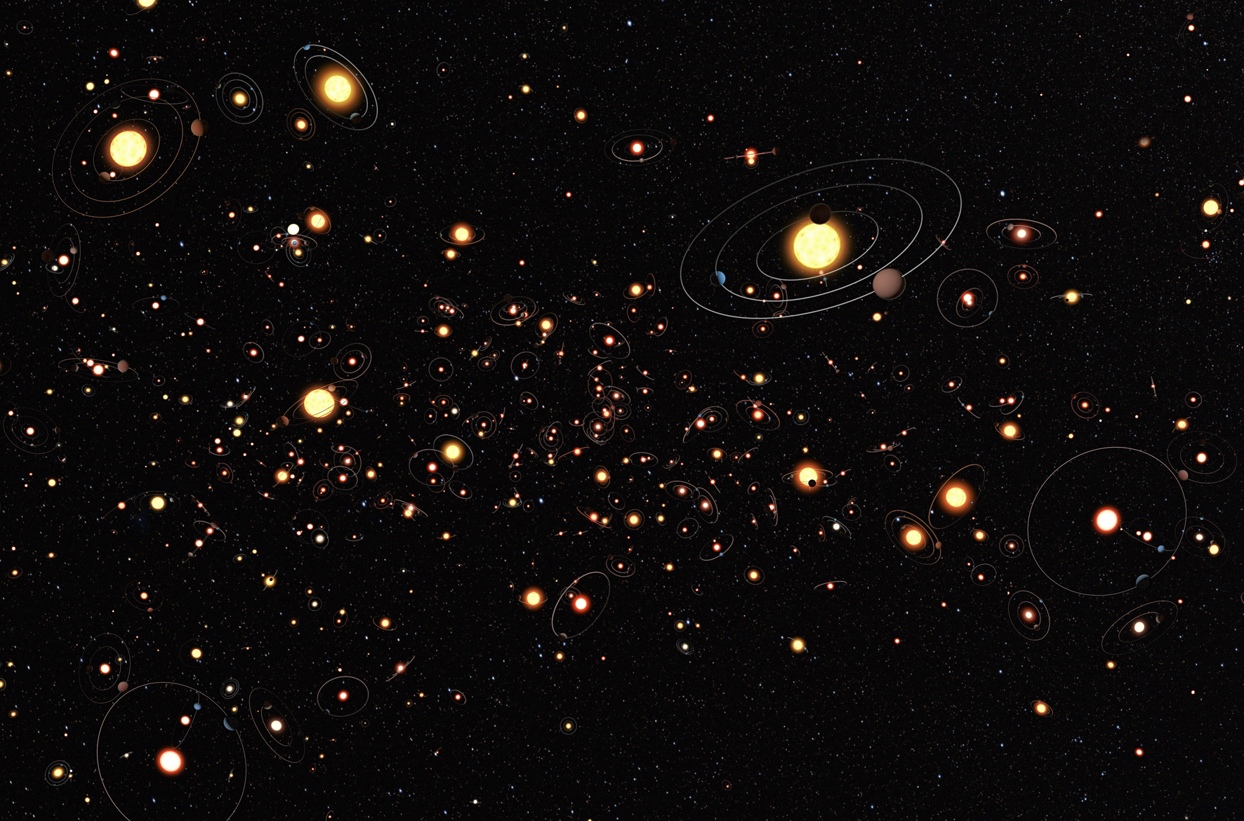Die Milchstraße Ist Voller Planeten! – Astrodicticum Simplex für Wie Viele Planeten Gibt Es In Unserem Sonnensystem