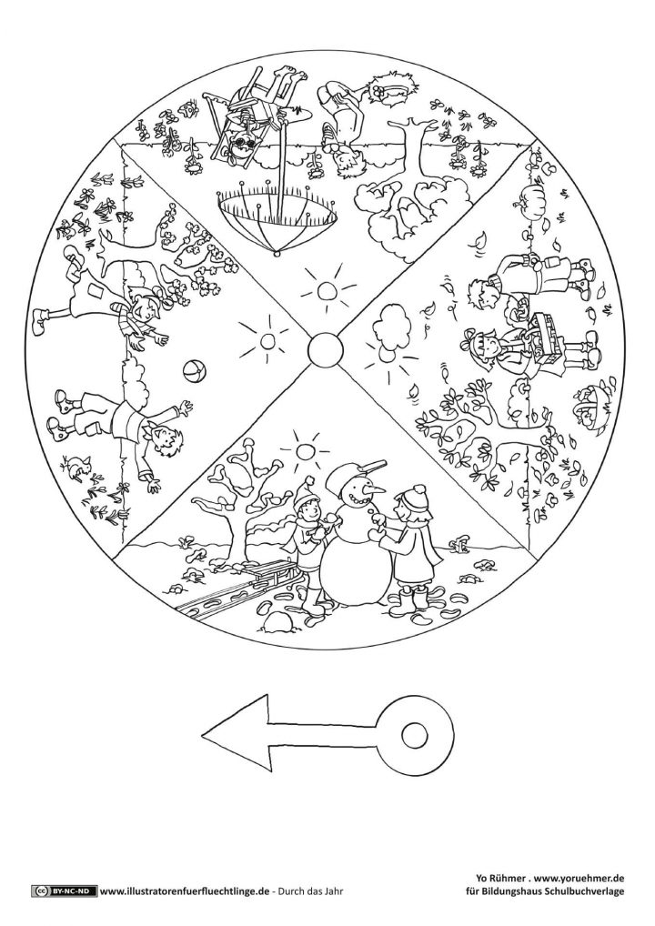 Durch Das Jahr - Jahreszeitenuhr - Rühmer | Schulideen mit Jahresuhr Zum Ausmalen