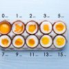 Eier Kochen in Wie Lange Braucht Ein Weichgekochtes Ei