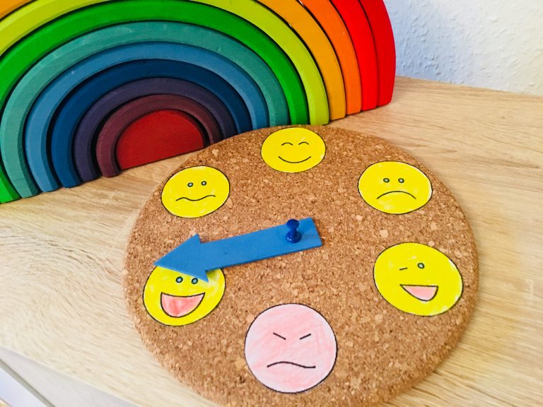 Eine Gefühle Uhr Basteln - Kinder Verstehen | Der für Bastelvorlagen