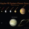 Exoplanet – Weltraumbild Des Tages verwandt mit Wie Viele Planeten Gibt Es