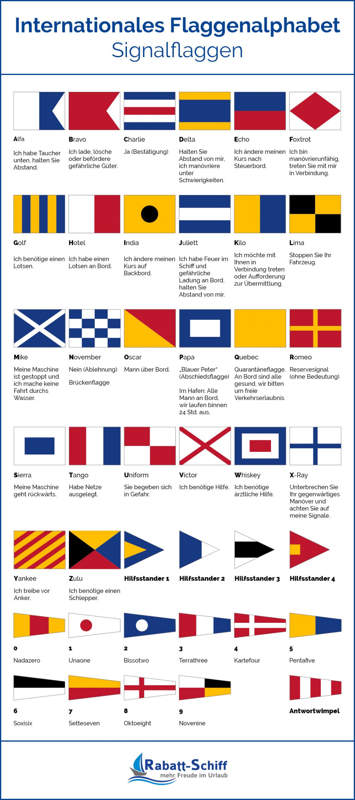 Fahne Gehisst: Das Bedeuten Die Flaggen An Bord Von Aida verwandt mit Landesfahnen Deutschland