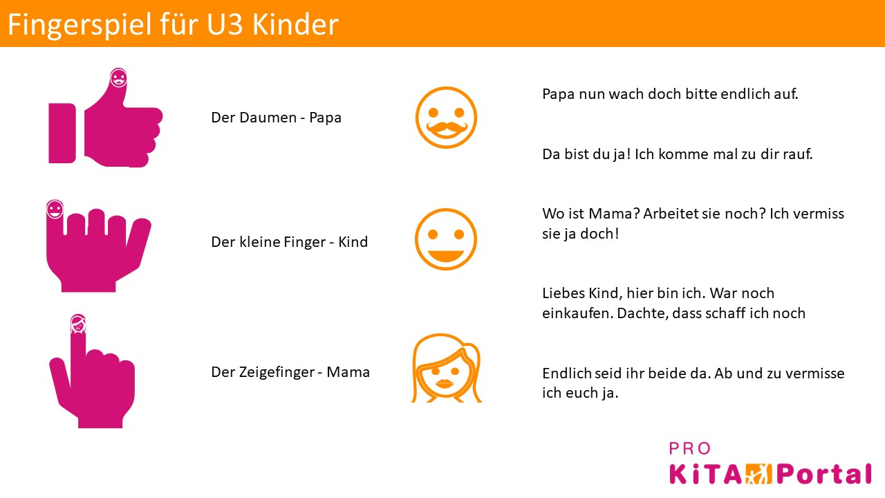 Fingerspiele Für U3 Kinder: Ideen Für Die Kleinsten | Pro innen Zirkus Kindergarten Fingerspiel