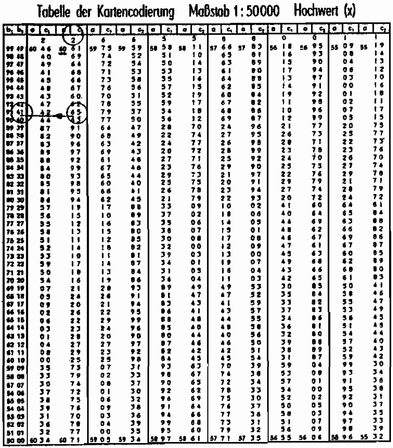 Zahlen Französisch 1 100 Pdf Französisch Zahlen 1-100 - kinderbilder.download | kinderbilder.download