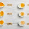 Frühstückseier: So Gelingt Ihnen Das Perfekte Weichgekochte Ei! innen Wie Lange Braucht Ein Weichgekochtes Ei