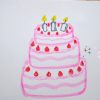 Geburtstagstorte Zeichnen verwandt mit Geburtstagstorte Malen