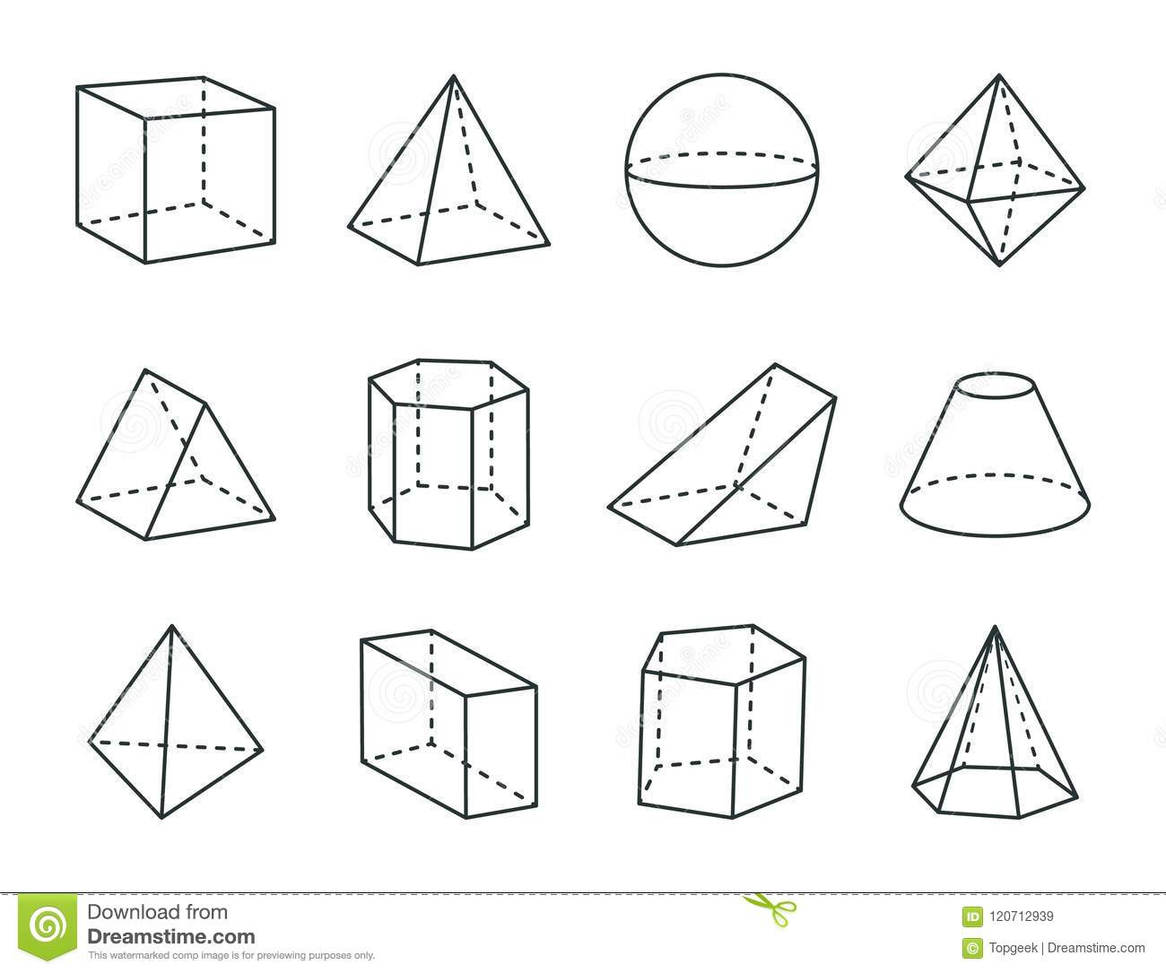 Geometrischer Prisma-Satz, Mannigfaltige Form-Zahlen verwandt mit Geometrische Formen Zeichnen