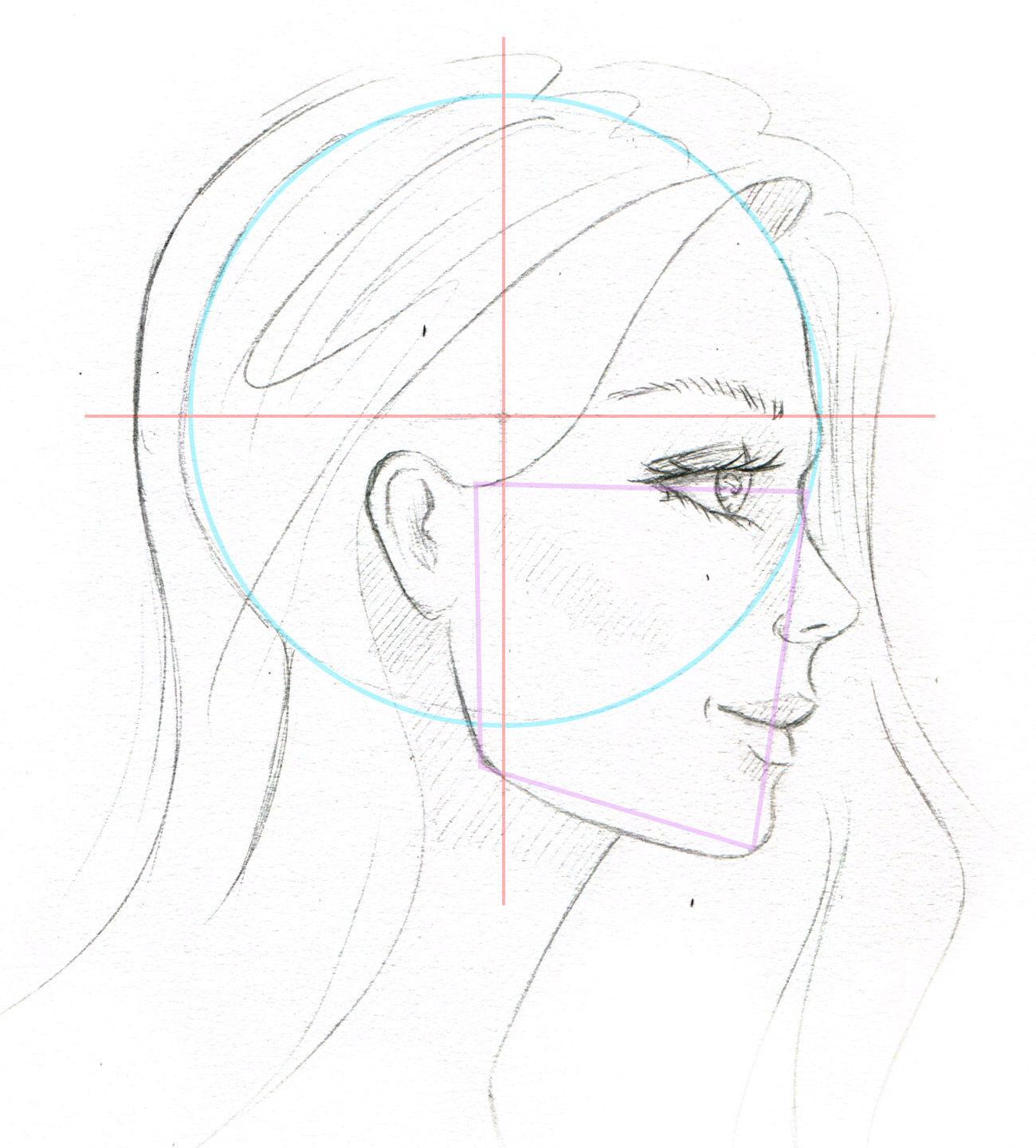 Gesicht Im Profil - Seitliches Gesicht verwandt mit Gesicht Von Der Seite Zeichnen