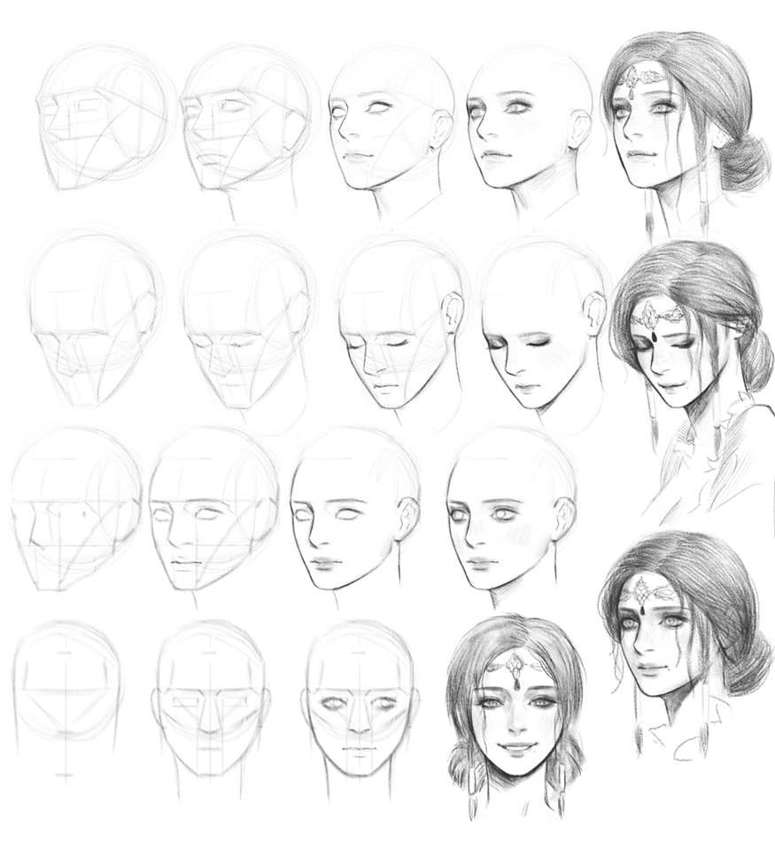 Gesicht Zeichnen Schritt Für Schritt – Szukaj W Google In verwandt mit Porträtzeichnen Anleitung