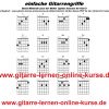 Gitarrenakkordtabelle - Grifftabelle Für Gitarre Downloaden (Kostenlos) innen Gitarrengriffe Für Anfänger Zum Ausdrucken