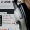 Gratis-Mp3S Zum Download: Musik - Sicher, Legal Und bestimmt für Kostenlos Musik Herunterladen Download Mp3 Gratis