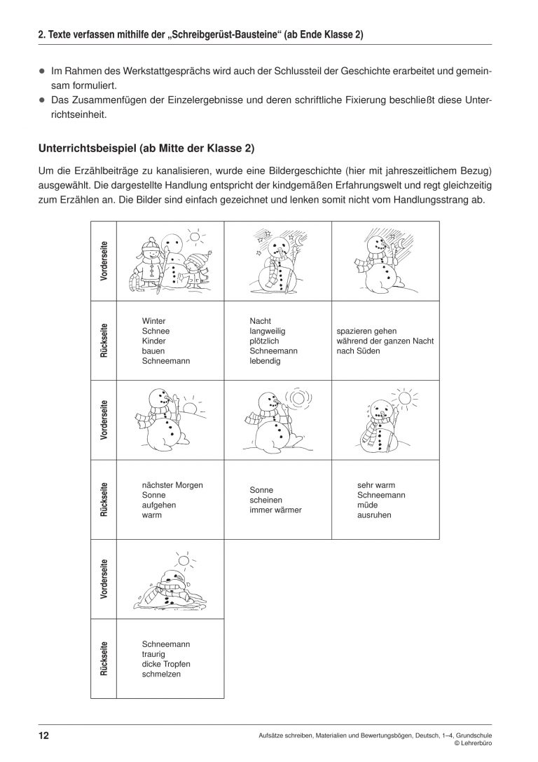 Texte Verfassen Grundschule 4 Klasse - kinderbilder.download