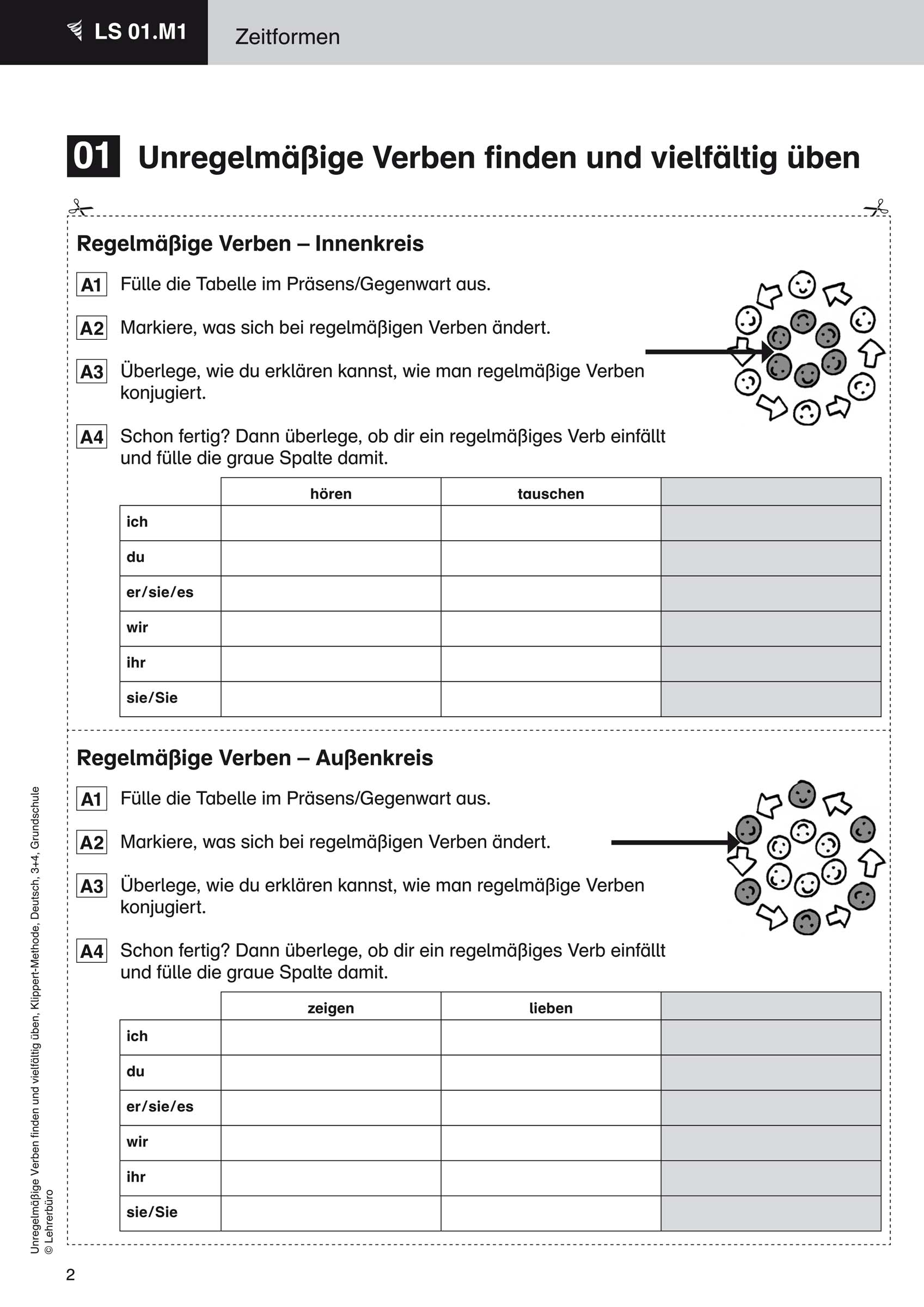 Grundschule Unterrichtsmaterial Deutsch Grammatik bestimmt für Deutsch 4 Klasse Arbeitsblätter Zeitformen