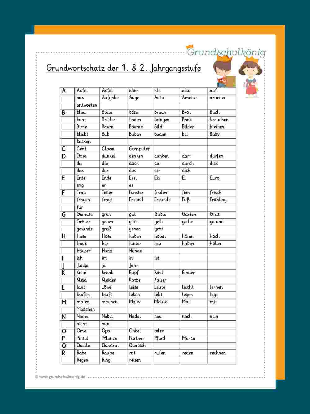 Grundwortschatz Klasse 1 Und 2 verwandt mit Notenschlüssel Grundschule Niedersachsen