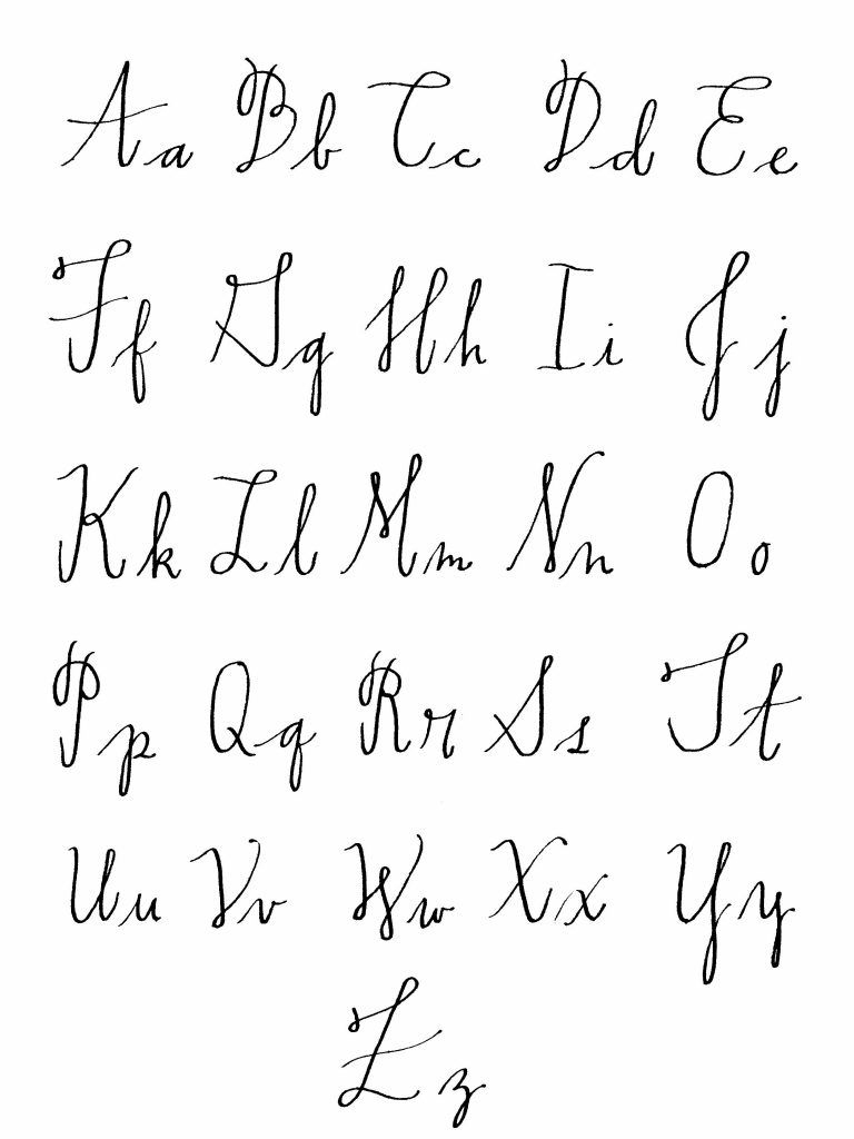 Hand Lettering | Alphabet Buchstaben, Schriftzug Alphabet für Verschnörkeltes Abc