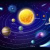 Horoskop: Diesen Sternzeichen Steht Ein Schlimmer Monat bestimmt für Einteilung Sternzeichen