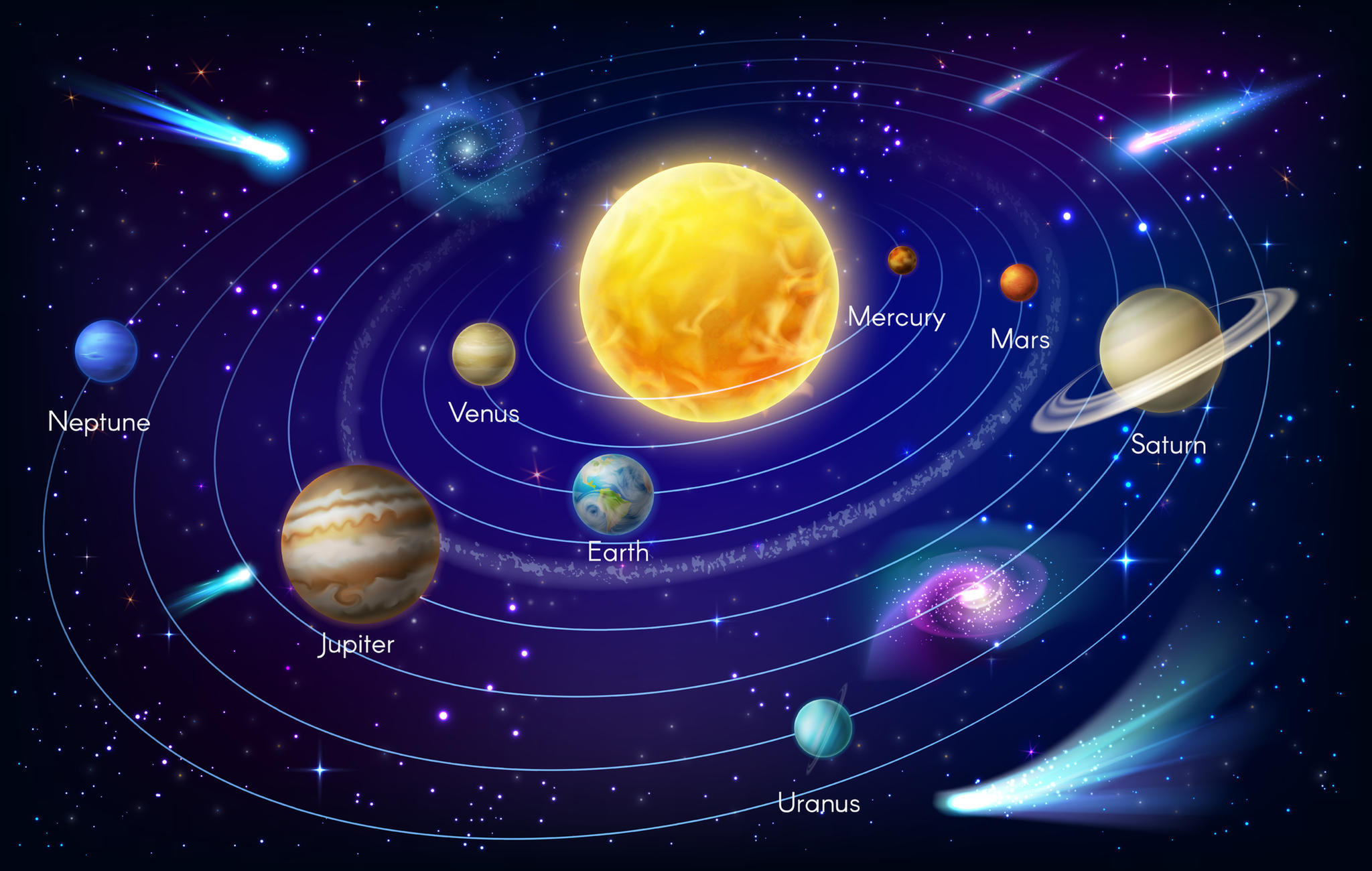 Horoskop: Diesen Sternzeichen Steht Ein Schlimmer Monat bestimmt für Einteilung Sternzeichen