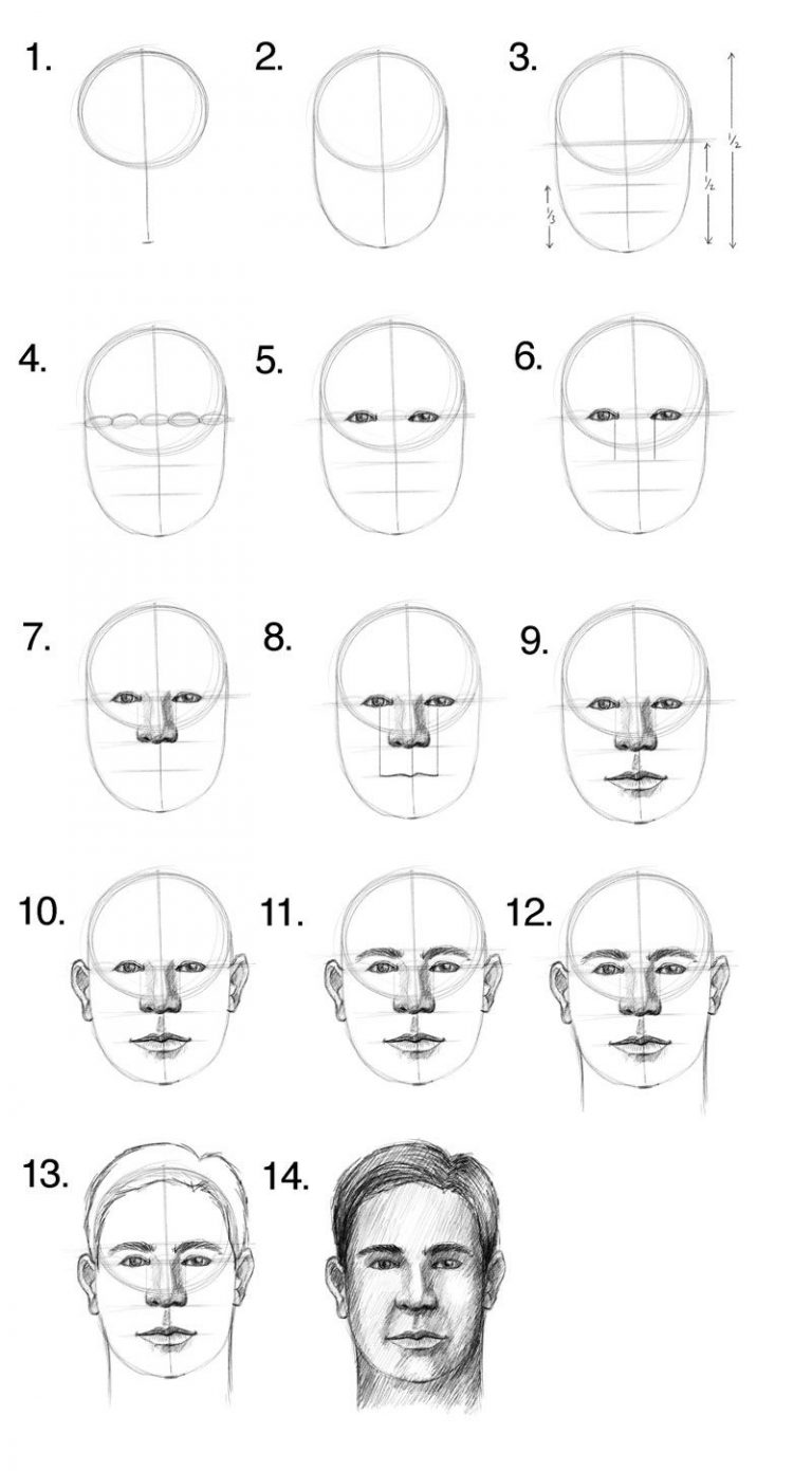 How To Draw A Face Step By Step Using A Simple Approach Of für Portrait