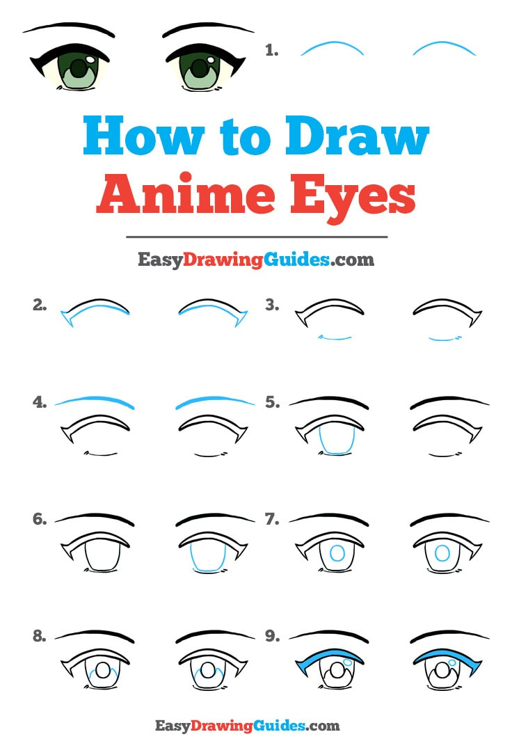 How To Draw Anime Eyes - Really Easy Drawing Tutorial über How To Draw Cartoon Eyes Step By Step