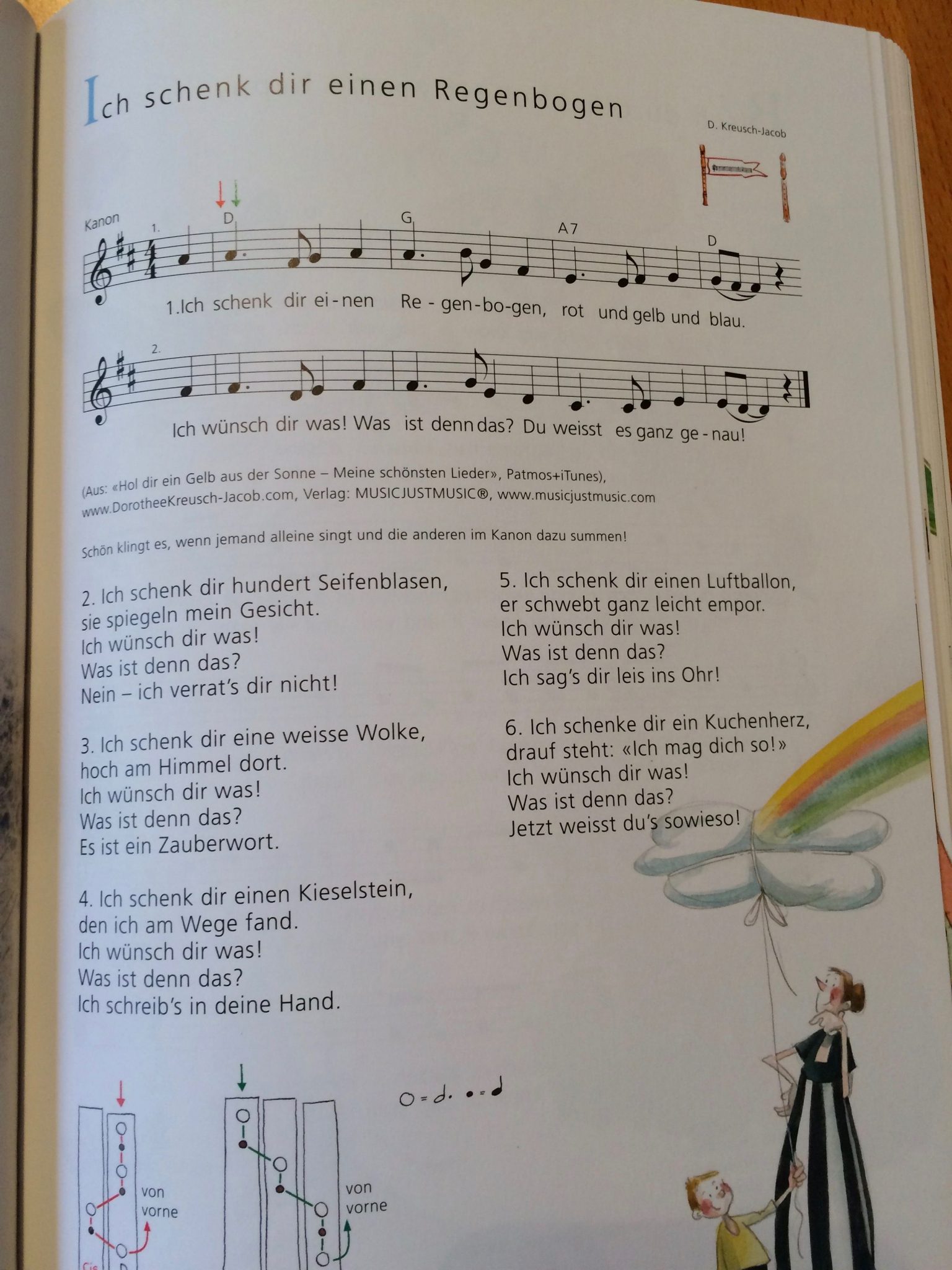 Ich Schenke Dir Einen Regenbogen | Muttertag Lied, Kinder in Ich Schenk