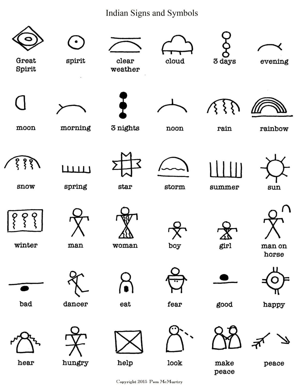 Indian Signs And Symbols Digital Download (Mit Bildern mit Indische Zeichen Und Ihre Bedeutung