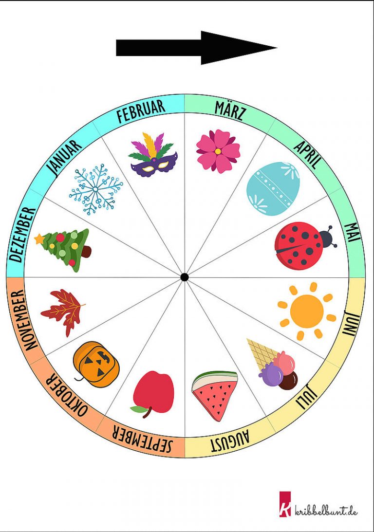 Jahresuhr Basteln In 2020 (Mit Bildern) | Bastelvorlagen Zum für